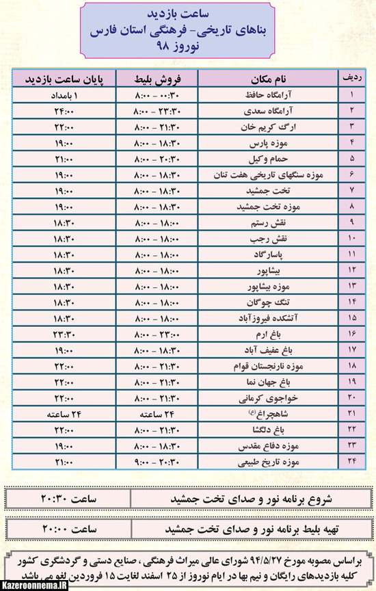 افزایش ساعات بازدید از اماکن گردشگری فارس و کازرون در ایام نوروز